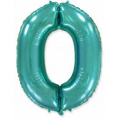 Фольгированные шары цифры бирюзовые Tiffany